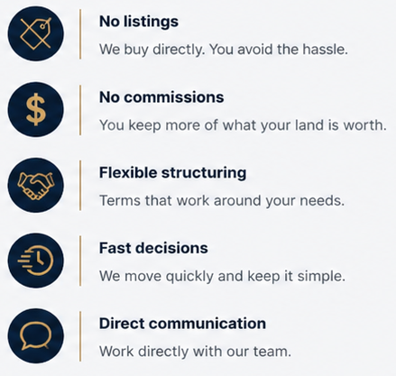 No listings, no commissions, flexible structuring, fast decisions, and direct communication.